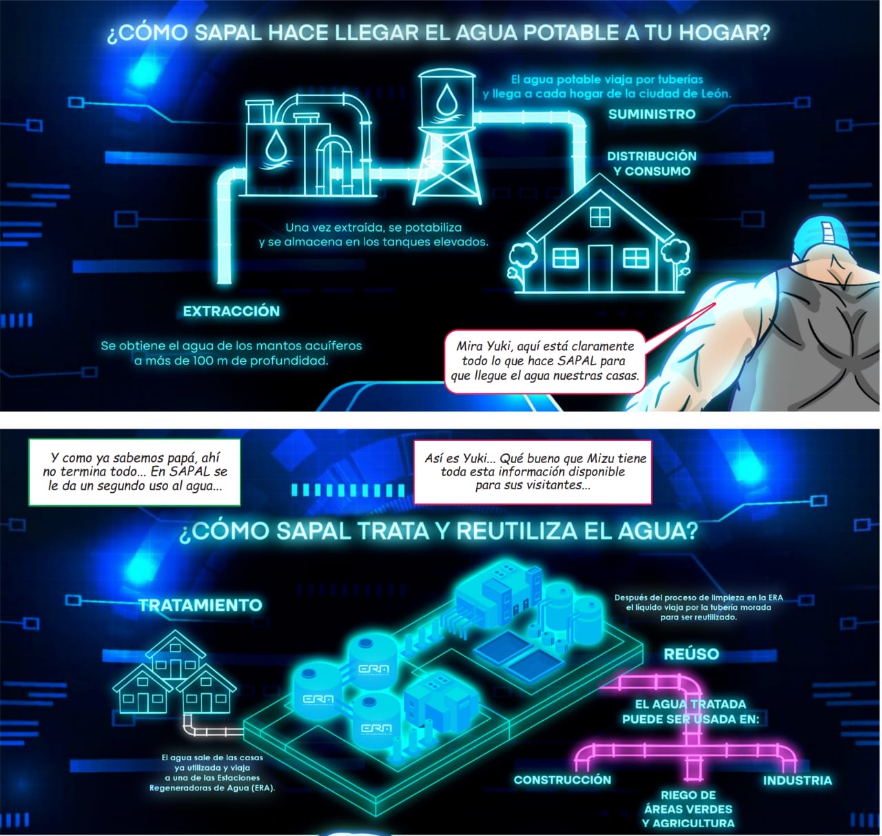 Second slide