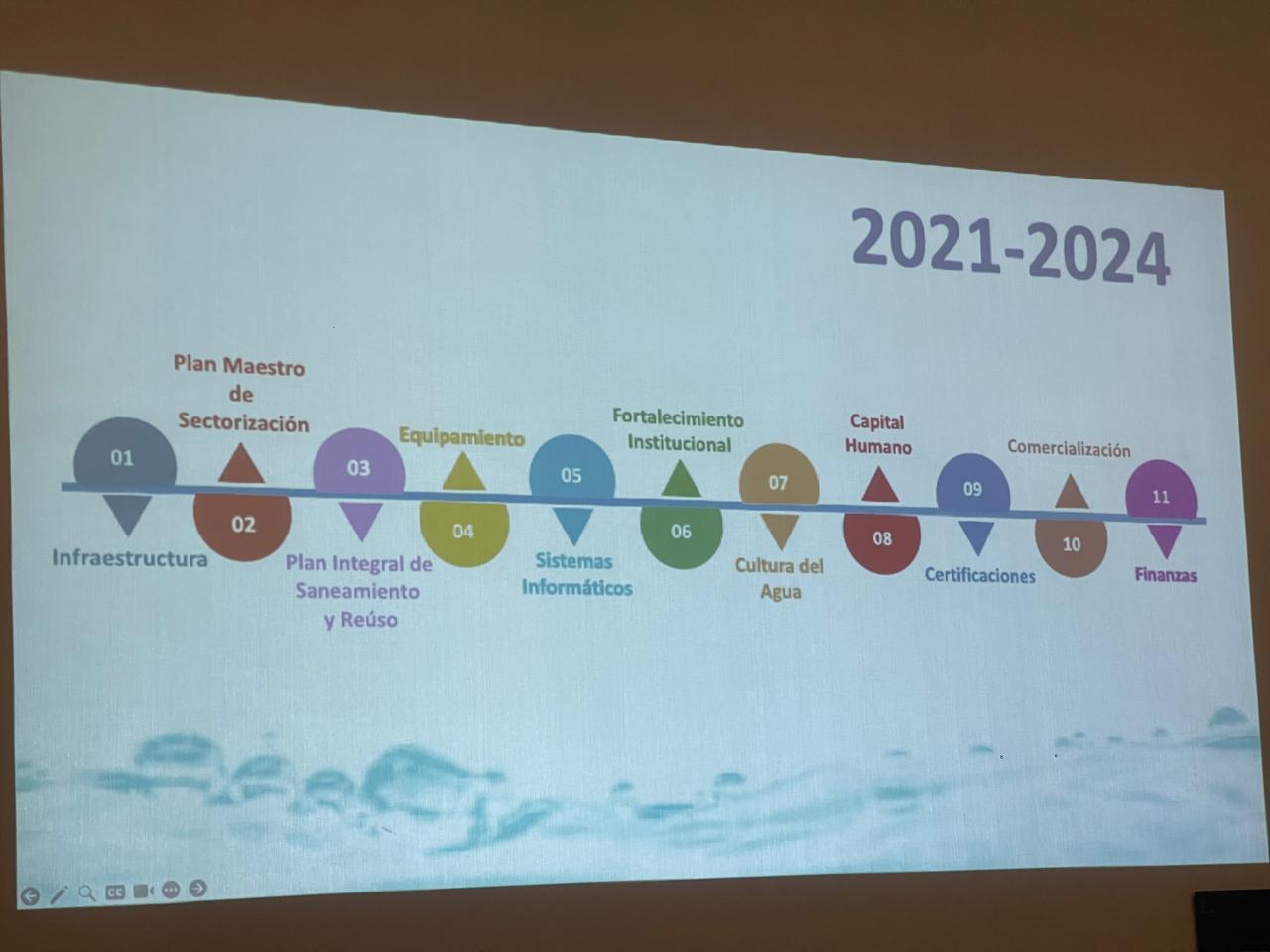 First slide